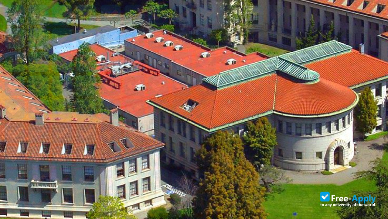 College of Natural Resources