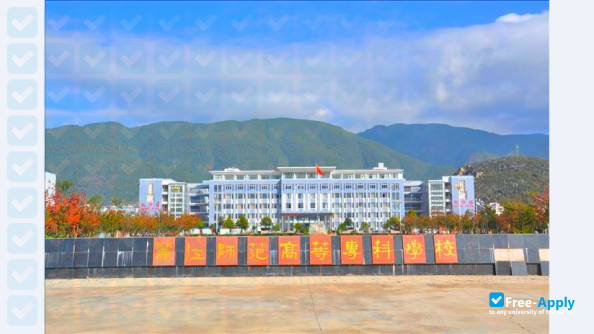 Foto de la Chuxiong Medical and Pharmaceutical College #1