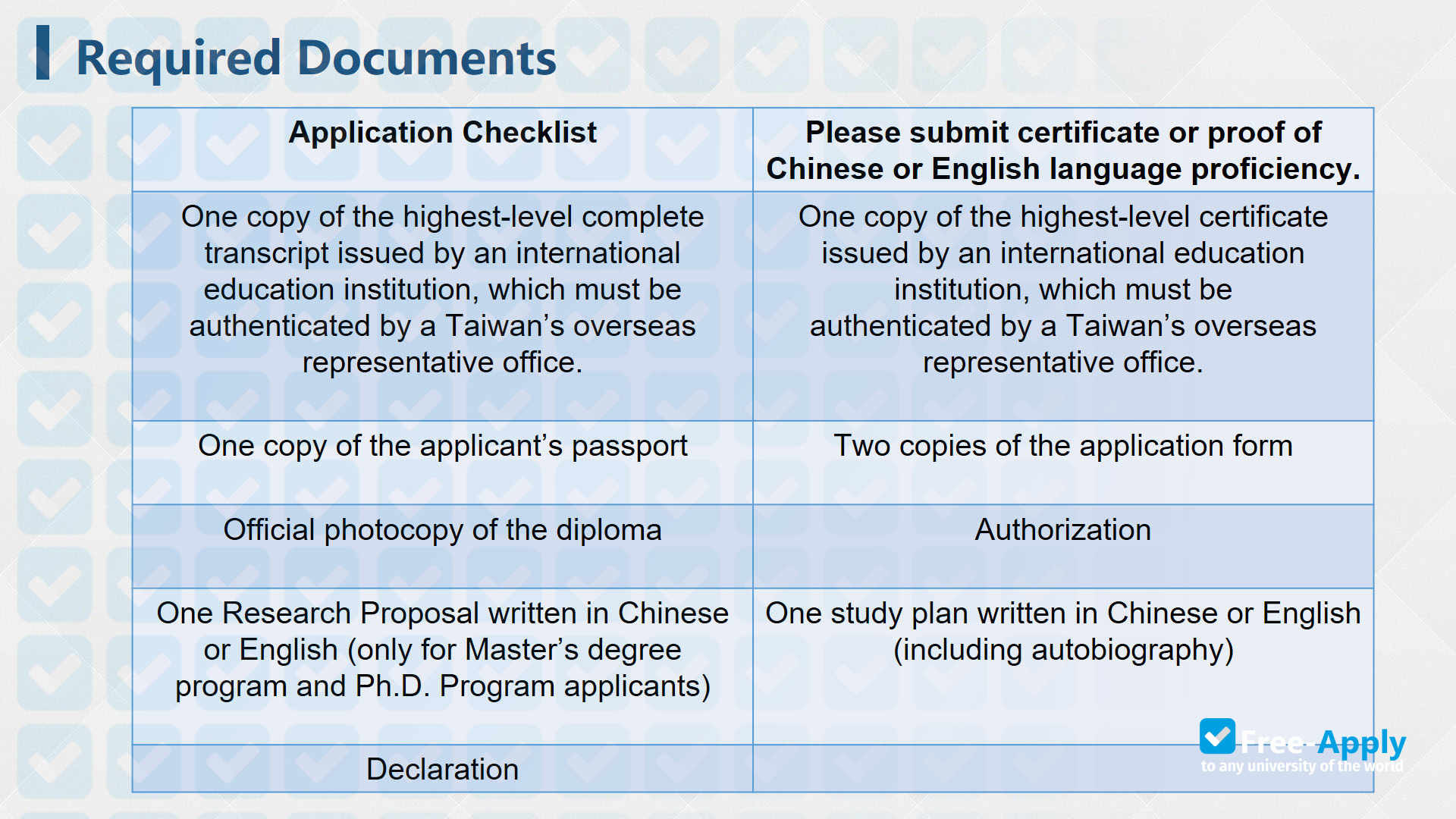 Nanhua University фотография №13