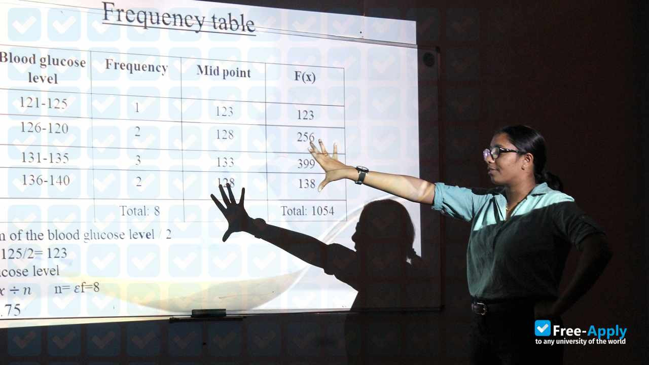 Foto de la Lincoln American University #25