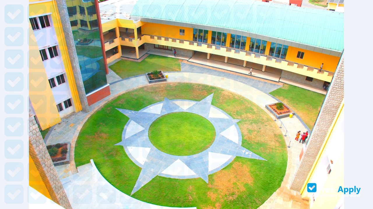 P E S Institute of Technology and Management photo #1