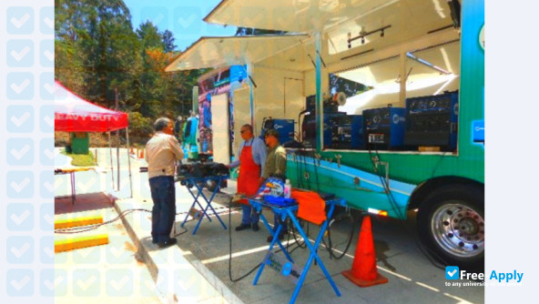 Photo de l’University of the Fort Valley #4