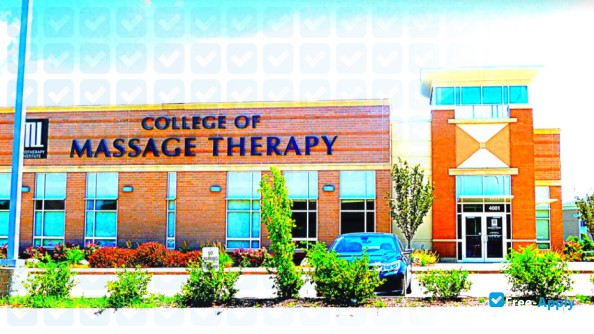 Photo de l’Myotherapy Institute