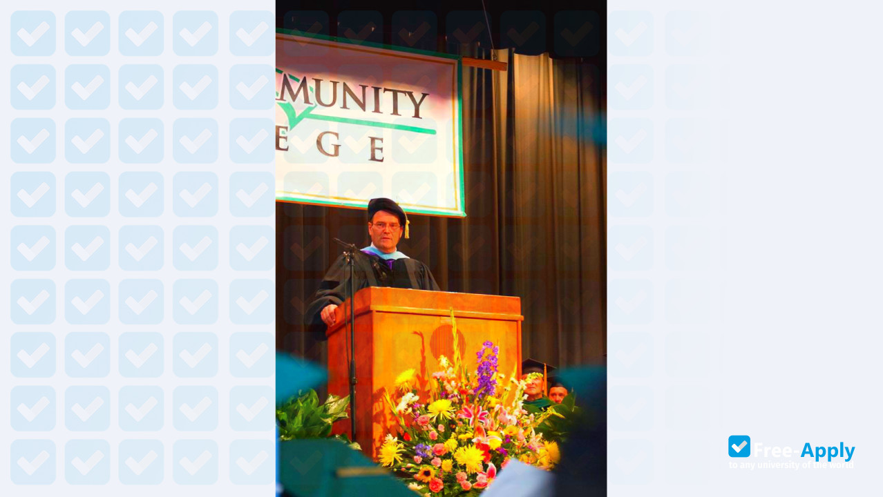 Photo de l’Wilson Community College #8
